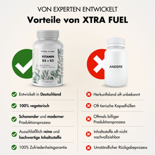 Compresse di vitamina D3/K2 MK7 all-trans - 20.000 U.I. + 200 μg - 240 compresse per barattolo