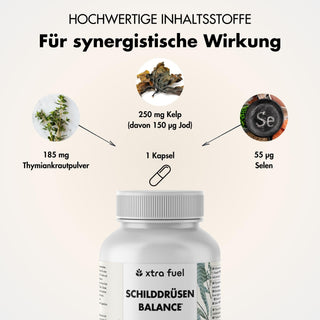 Equilibrio tiroideo - Thyro Complex - Formula efficace con alghe, timo e selenio