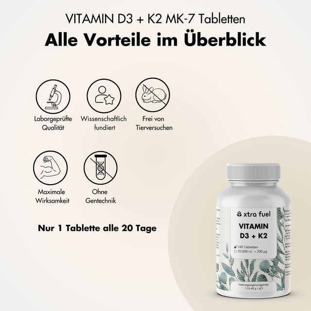 Compresse di vitamina D3 + K2 - 20.000 U.I. + 200mcg - 100% puro e altamente dosato