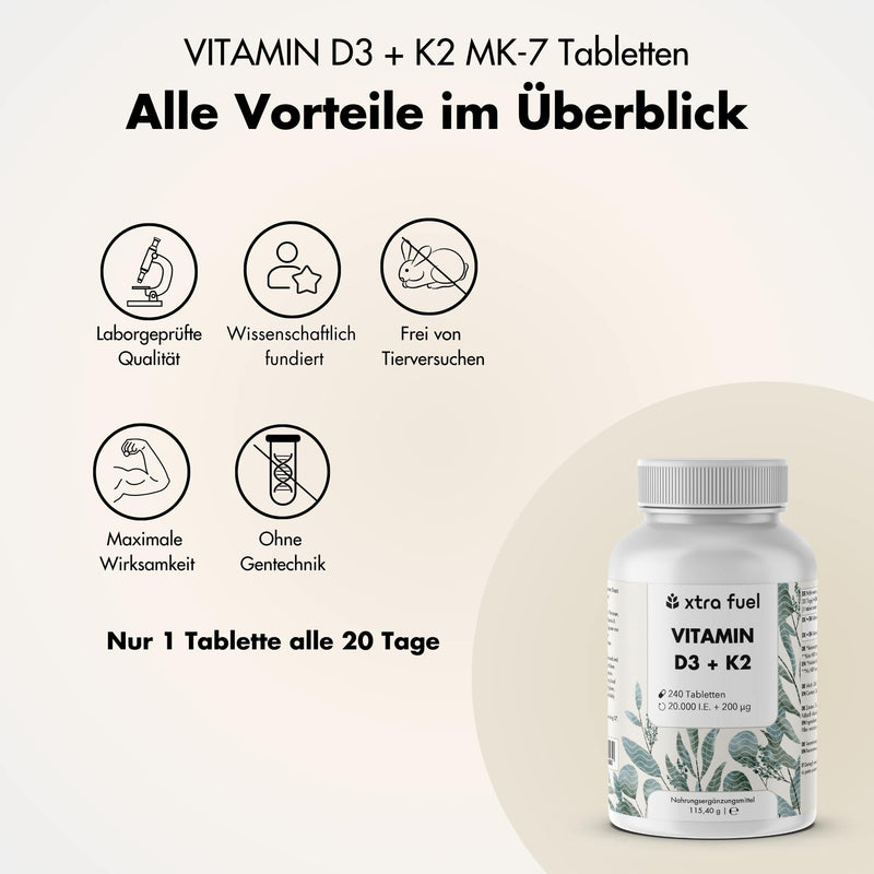 Compresse di vitamina D3 + K2 - 20.000 U.I. + 200mcg - 100% puro e altamente dosato