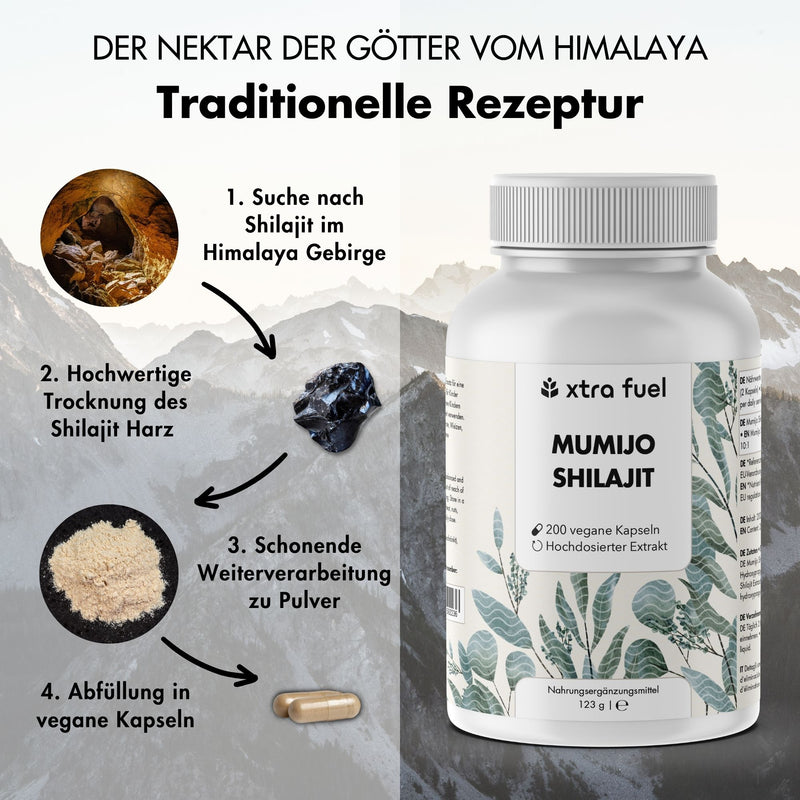 Capsule Shilajit - 200 capsule Mumijo - Vincitore del rapporto qualità-prezzo