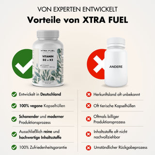 Capsule di vitamina D3 + K2 - 20.000 UI + 200 mcg - altamente pure e vegetariane