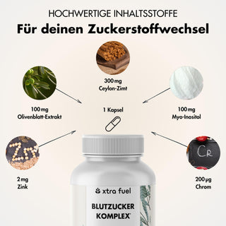 Complesso glicemico* - miscela di nutrienti con cannella di Ceylon, inositolo e foglie di ulivo