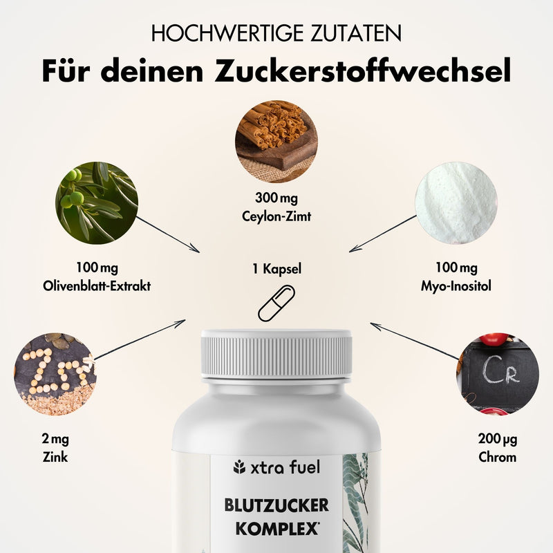 Complesso glicemico* - miscela di nutrienti con cannella di Ceylon, inositolo e foglie di ulivo