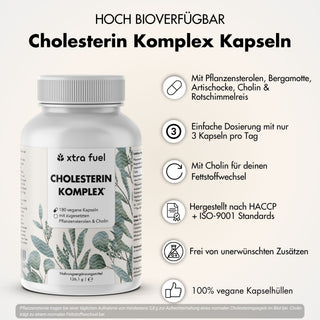 Complesso del colesterolo* - complesso nutritivo con steroli vegetali, bergamotto, carciofo e monacolina K