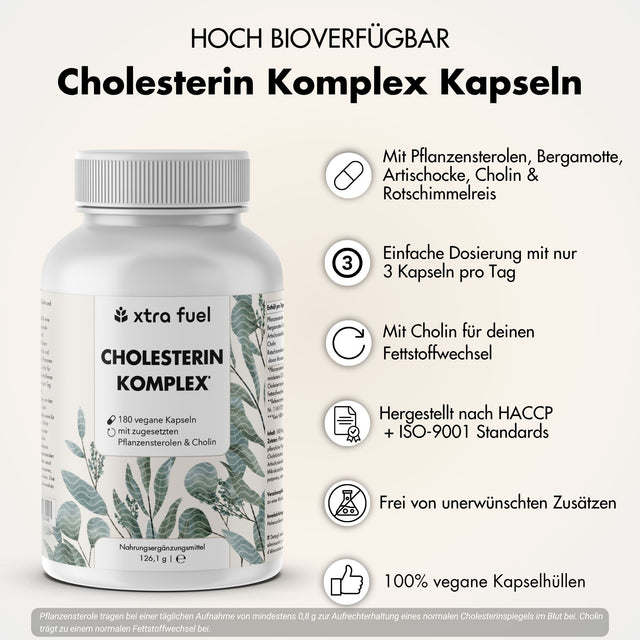 Complesso del colesterolo* - complesso nutritivo con steroli vegetali, bergamotto, carciofo e monacolina K