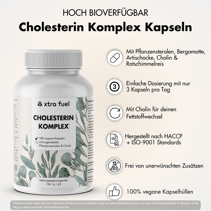 Complesso del colesterolo* - complesso nutritivo con steroli vegetali, bergamotto, carciofo e monacolina K