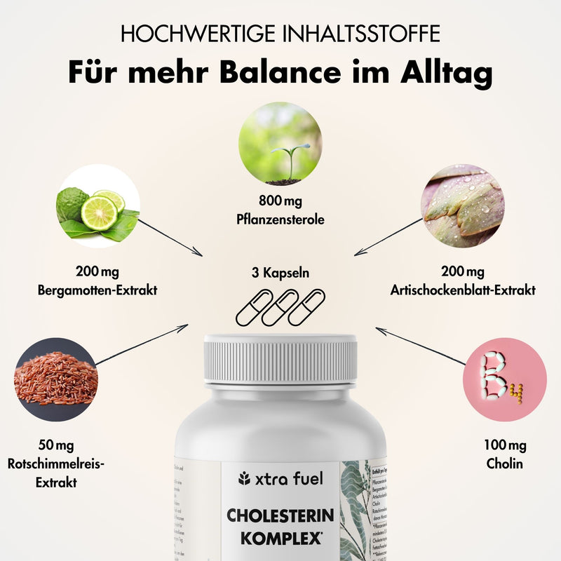 Complesso del colesterolo* - complesso nutritivo con steroli vegetali, bergamotto, carciofo e monacolina K