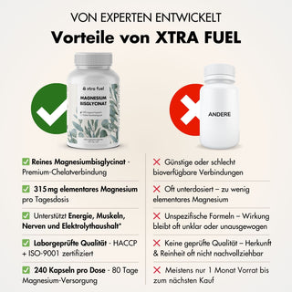 Magnesio bisglicinato - formula chelata con 315 mg di magnesio elementare