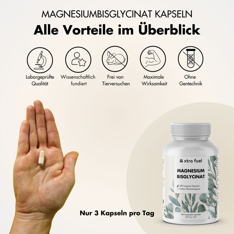Magnesio bisglicinato - formula chelata con 315 mg di magnesio elementare
