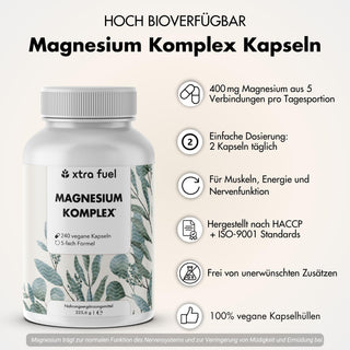 Complesso di magnesio* - formula quintupla con 400 mg di magnesio elementare