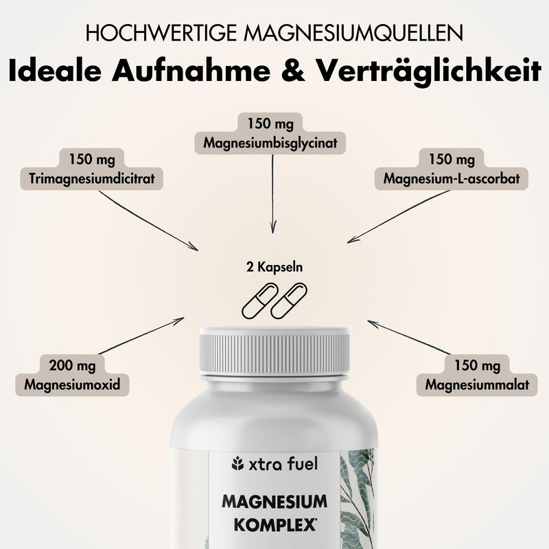 Complesso di magnesio* - formula quintupla con 400 mg di magnesio elementare