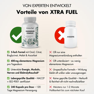 Complesso di magnesio* - formula quintupla con 400 mg di magnesio elementare