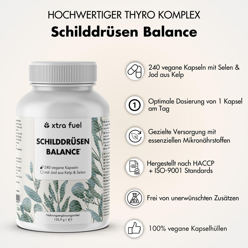 Equilibrio tiroideo - Thyro Complex - Formula efficace con alghe, timo e selenio